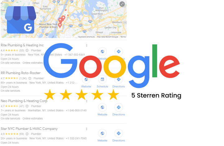 de voordelen van veel positieve Google reviews